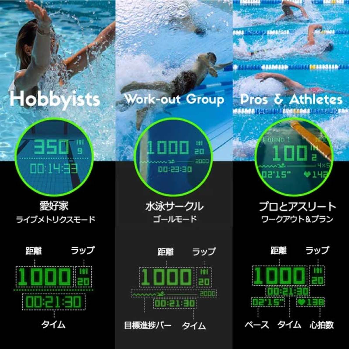 あと１ラップ泳いじゃお！
